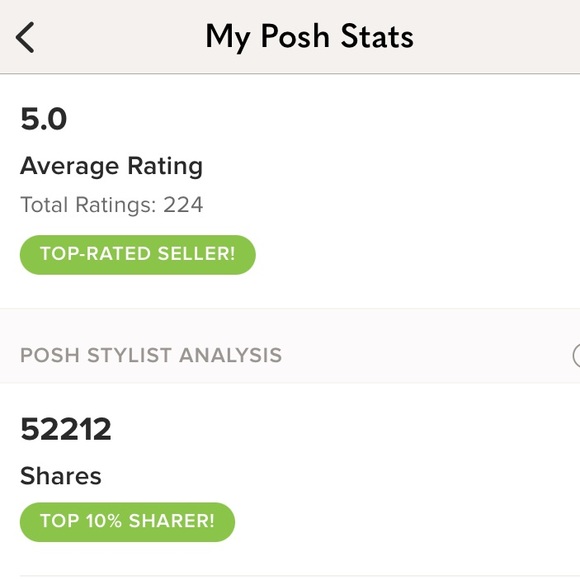 ✨Shop with Confidence! :) Top rated 5 star seller on multiple selling platforms✨ - Picture 11 of 16